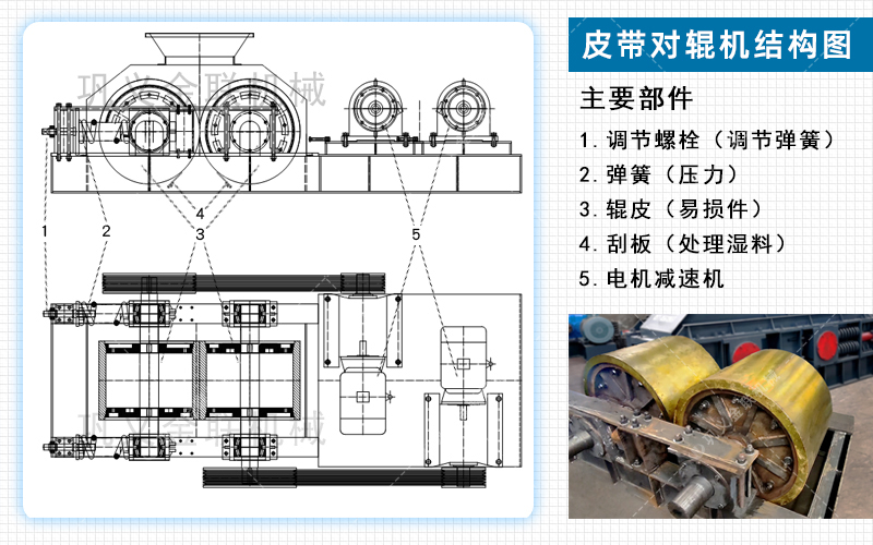 對輥春水堂视频入口廠家,對輥式春水堂视频入口價格,雙輥春水堂视频入口,液壓對輥春水堂视频APP型號/原理/參數