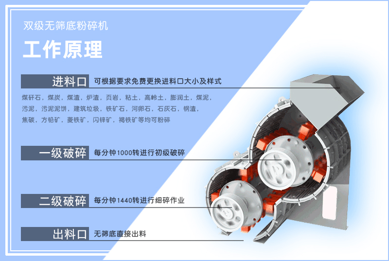 雙級粉碎機-雙級無篩底粉碎機-小型雙級春水堂视频入口-工作原理-圖片-視頻及型號參數